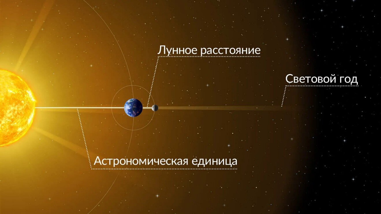 Гигаметр