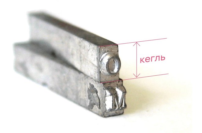 Кегль